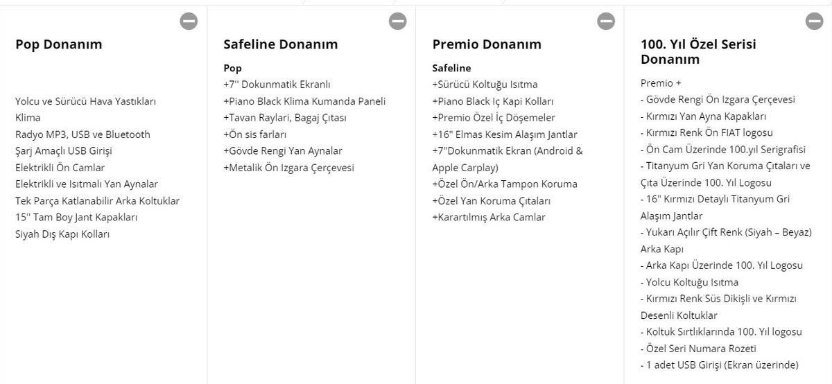 Fiat, Cumhuriyet’in 100. Yılına Özel Ürettiği, Anlamlı Detaylarla Dolu Fiorino’yu Satışa Sundu