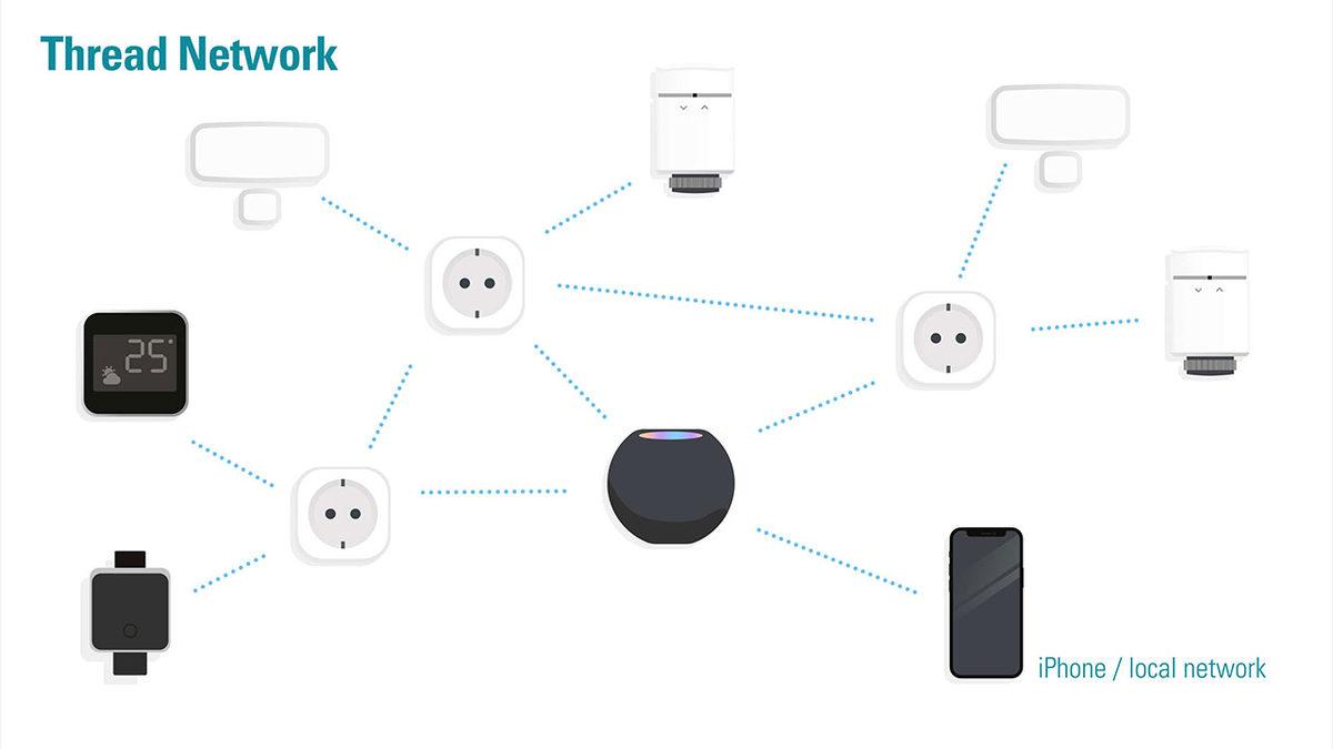 iPhone 15 Modellerinin Bu Özelliklerinden Pek Bahseden Yok: İşte Buz Dağının Görünmeyen Tarafı!