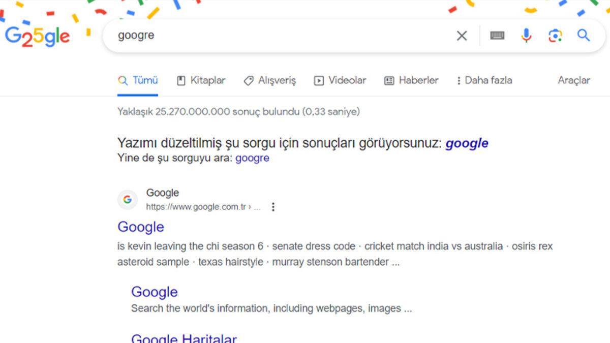 Google, 25’inci Yaşını Kutluyor: İşte Dünyayı Değiştiren Arama Motorunun Hikâyesi