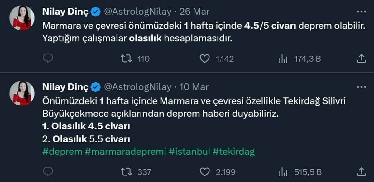 Astrologların 