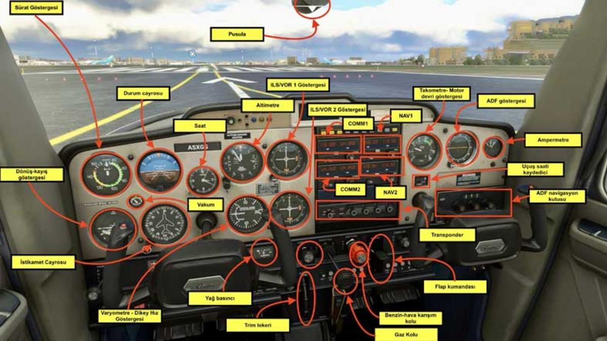 Olur da Bir Gün Uçak İndirmek Zorunda Kalırsanız Diye: Kokpitteki Hangi Gösterge ve Tuş Ne İşe Yarıyor?