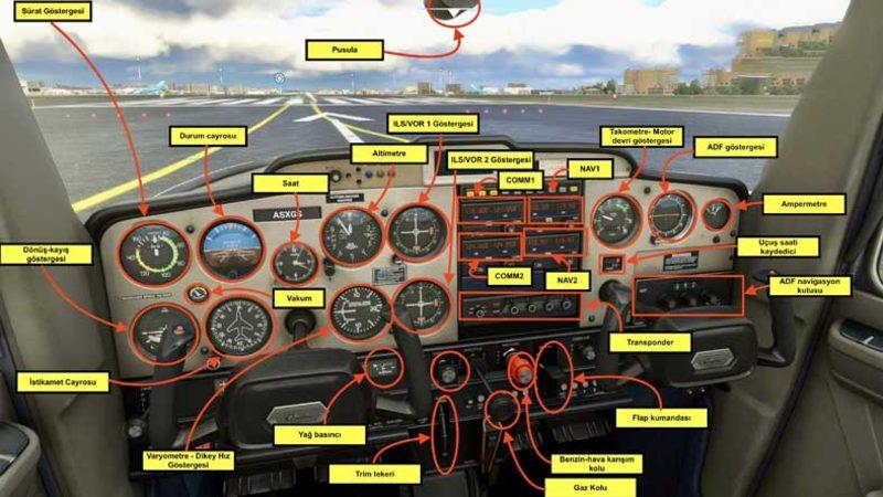 Olur da Bir Gün Uçak İndirmek Zorunda Kalırsanız Diye: Kokpitteki Hangi Gösterge ve Tuş Ne İşe Yarıyor?