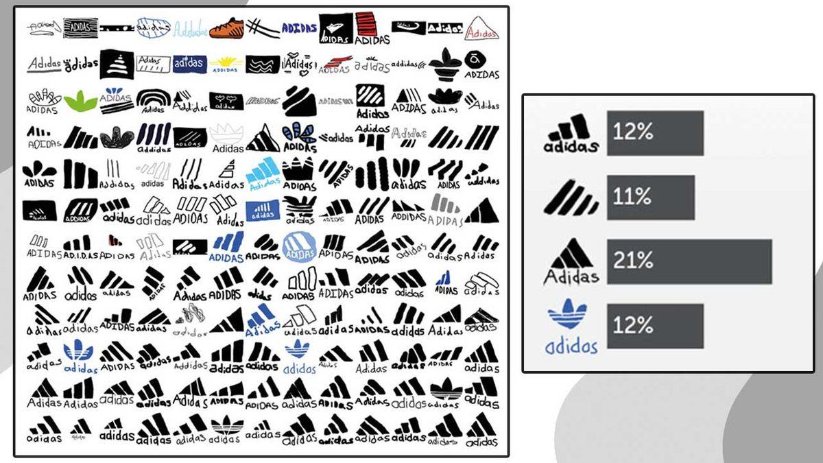 Görsel Hafıza Testi: Üzerinde Oynanmış Bu Logoların Hangilerinin Doğru Olduğunu Bir Çırpıda Bulabilir misin?