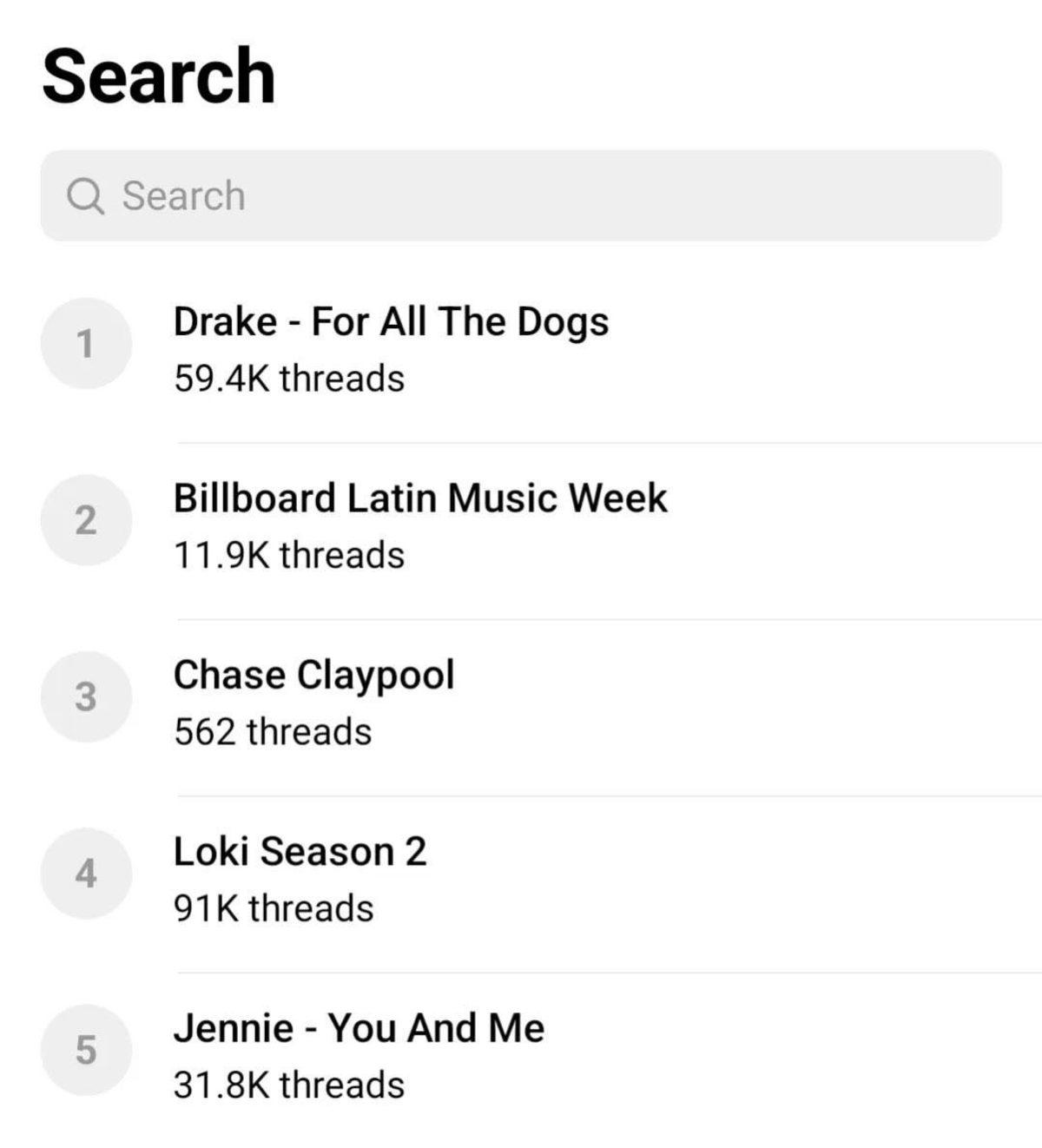 Threads ile X Arasındaki Fark Kapanmaya Devam Ediyor: Şimdi de 