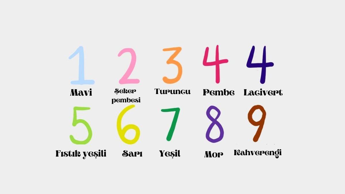 Perşembe Gününü 49 Sayısına veya 