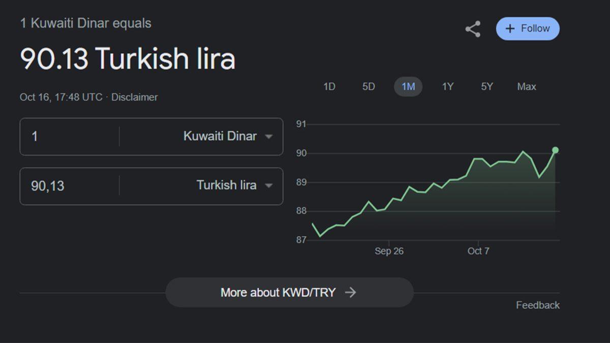 Kuveyt Dinarı Neden Dünyanın En Değerli Para Birimi? (1 Dinar = 90 TL)