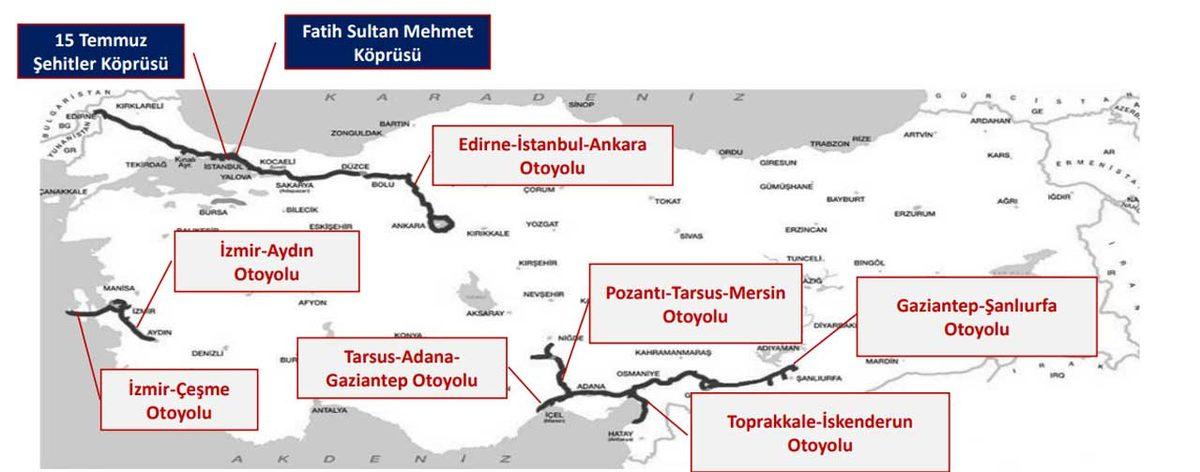 Hepsi Bir Zamanlar Devlete Aitti: Satılıp Özelleştirilen Birbirinden Köklü Kamu Kurumları
