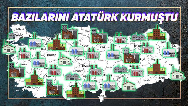 Hepsi Bir Zamanlar Devlete Aitti: Satılıp Özelleştirilen Birbirinden Köklü Kamu Kurumları