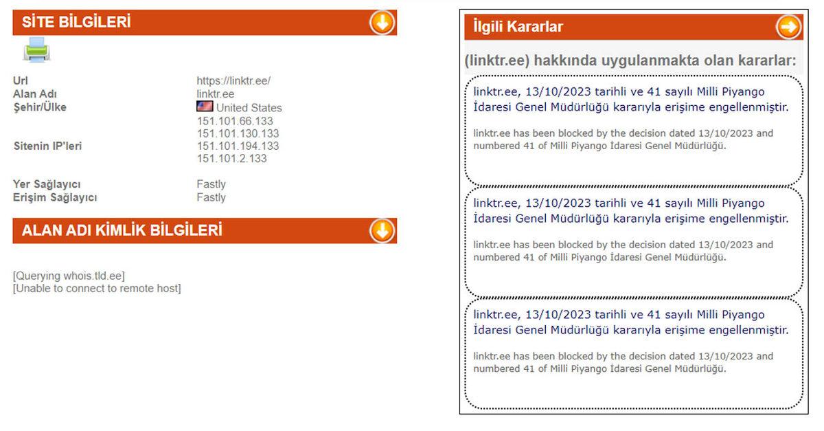 Toplu Bağlantı Platformu Linktree’nin Erişim Engeli Kaldırıldı