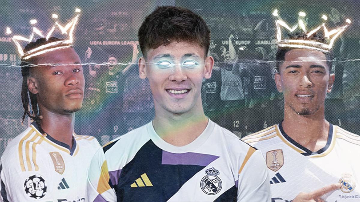 Takımınızın Geleceğini Garantiye Alan En Potansiyelli FM 2023 Genç Yetenek (Wonderkids) Listesi