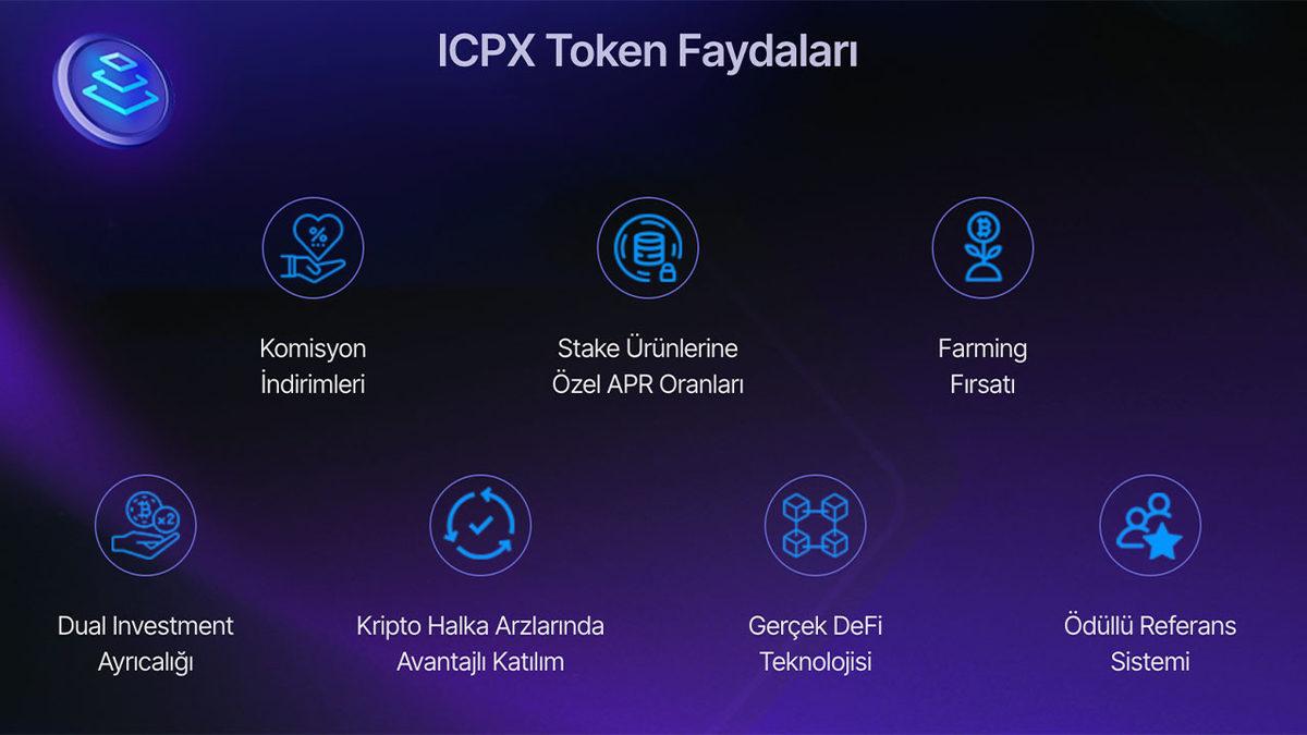 Türkiye’nin Lider Kripto Borsalarından ICRYPEX, Kendi Token’ini Ön Satışa Çıkardı