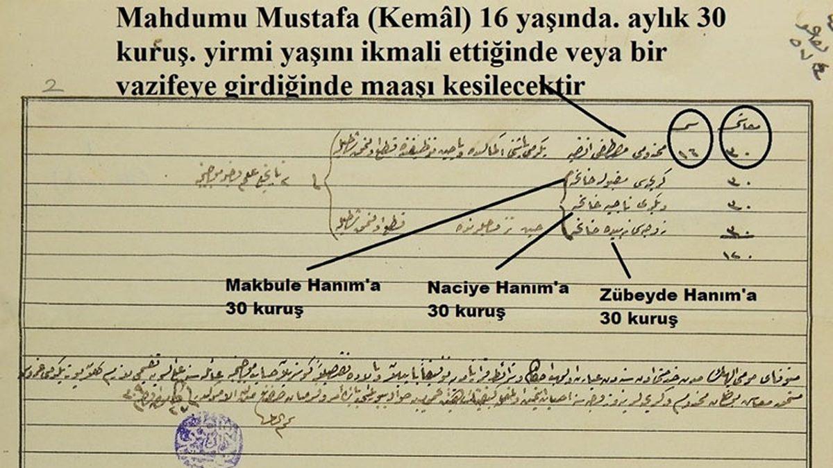 Bunu Okullarda Öğrenemezsiniz: Atatürk’ün Soyunun Dayandığı En Eski Şahsiyet Olan 
