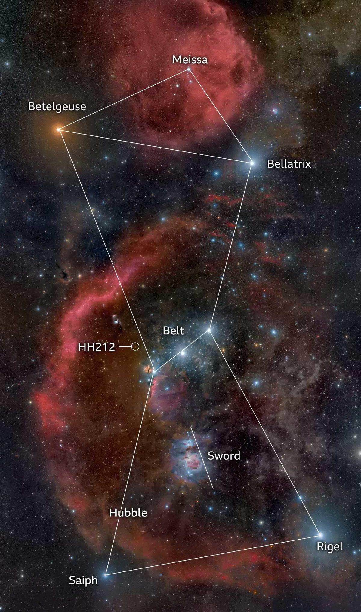 James Webb Teleskobu, 50.000 Yaşındaki Bir Yıldızın Doğumunu Görüntüledi (Güneş’imiz de Eskiden Böyleydi)