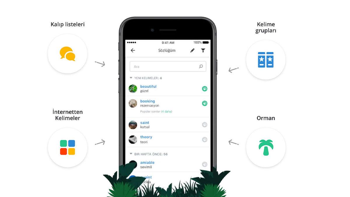 İngilizcesini Geliştirmek İsteyenler İçin En İyi Yabancı Dil Uygulamaları