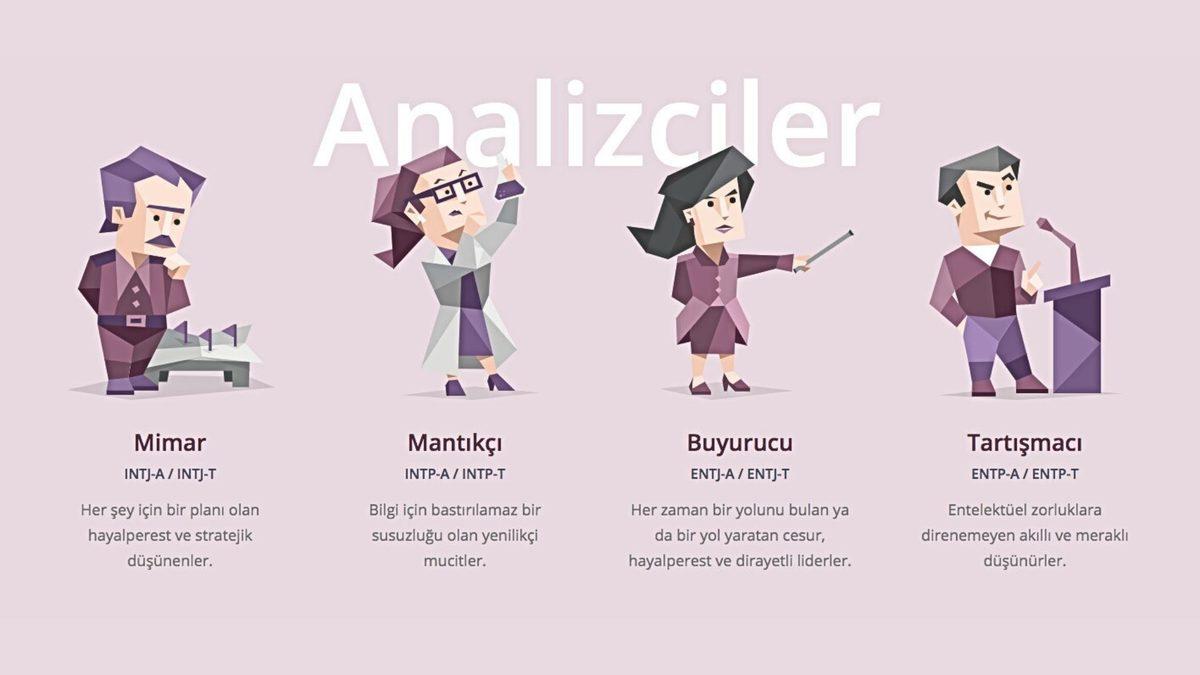 Kişilikleri INTJ, ENFP-T Gibi 16 Farklı Sınıfa Ayıran Myers-Briggs Testi, Aslında Neden Tam Bir Saçmalık?