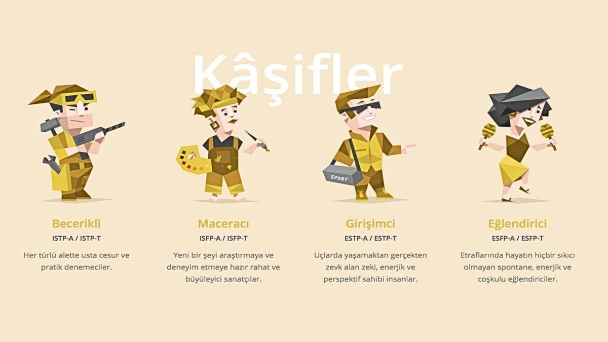 Kişilikleri INTJ, ENFP-T Gibi 16 Farklı Sınıfa Ayıran Myers-Briggs Testi, Aslında Neden Tam Bir Saçmalık?