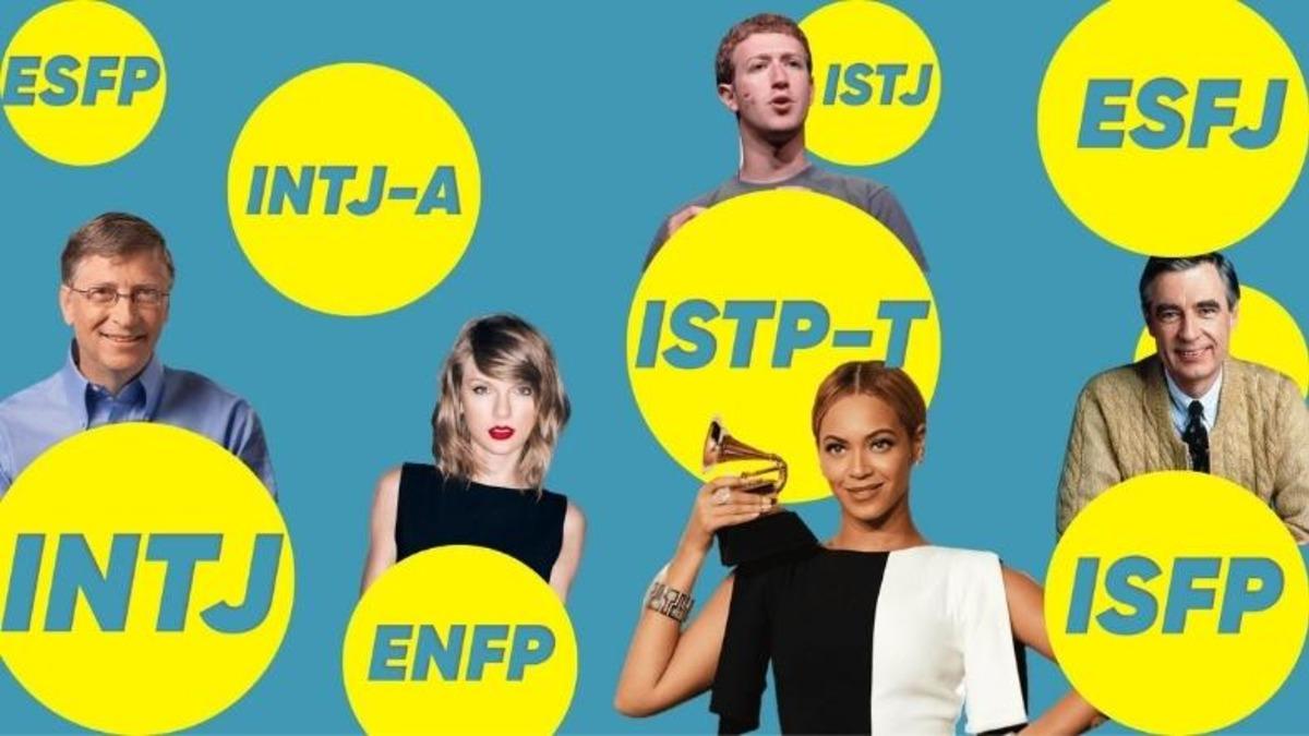 Kişilikleri INTJ, ENFP-T Gibi 16 Farklı Sınıfa Ayıran Myers-Briggs Testi, Aslında Neden Tam Bir Saçmalık?