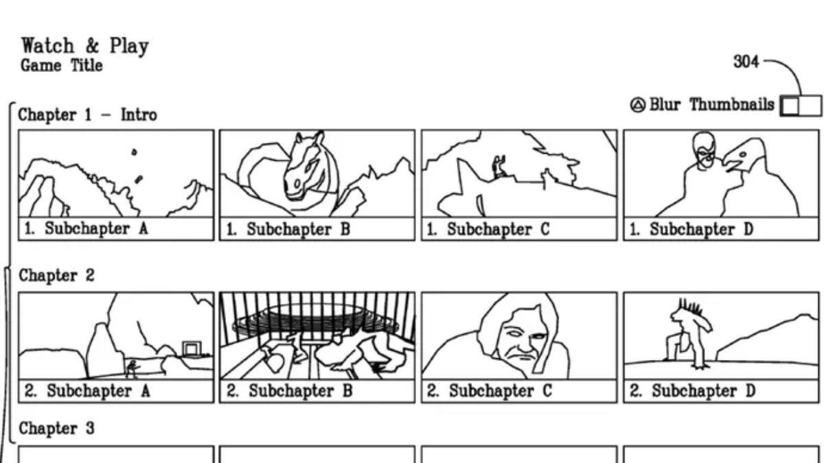 Sony’den Hikâyeli Oyunların Sadece Sevdiğiniz Kısımlarını Oynayabilmenizi Mümkün Kılacak Patent