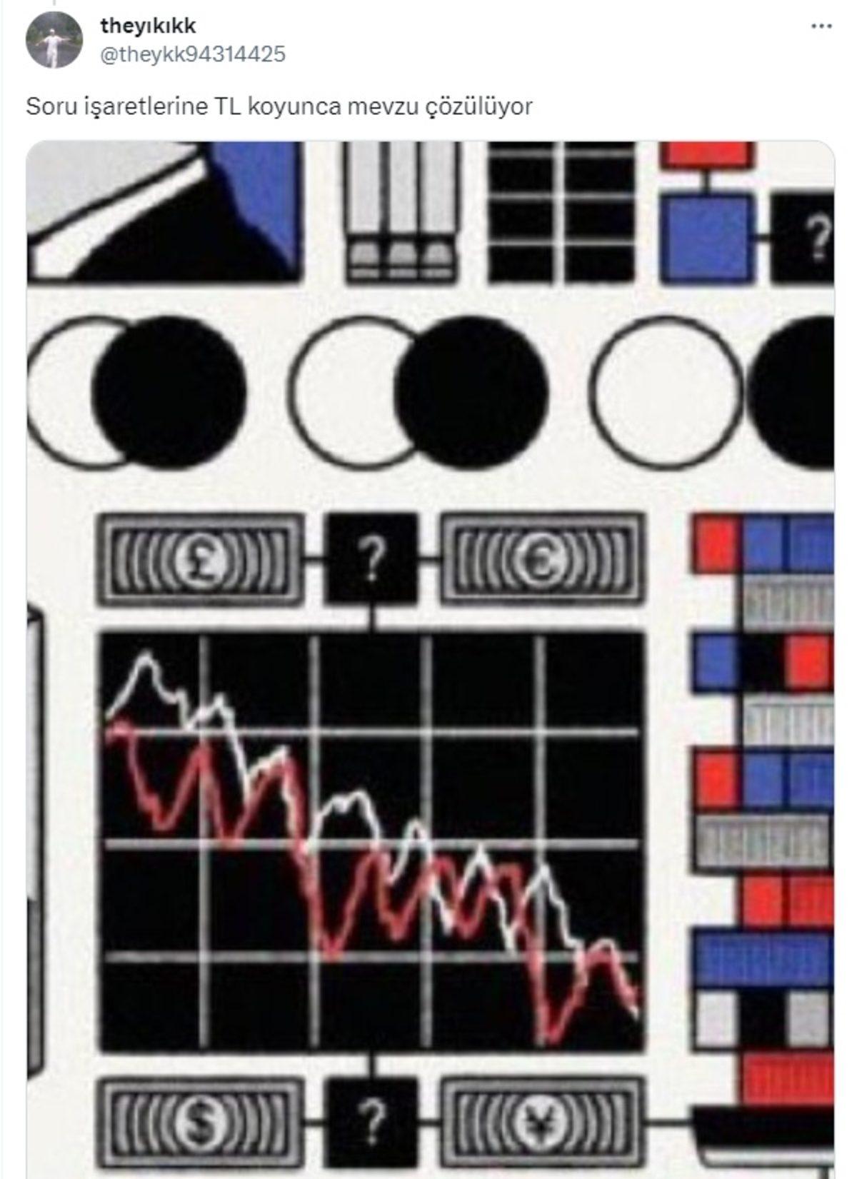 The Economist’in 2024 Kapağı, Bu Sene de Sosyal Medyada Gündem Oldu: İşte Komplo Teorilerine Malzeme Olan Kapak Hakkındaki Paylaşımlar