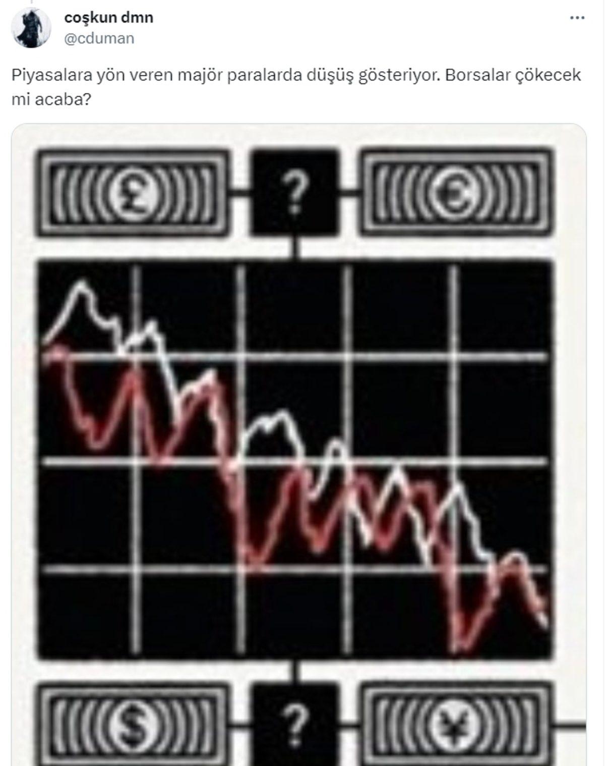 The Economist’in 2024 Kapağı, Bu Sene de Sosyal Medyada Gündem Oldu: İşte Komplo Teorilerine Malzeme Olan Kapak Hakkındaki Paylaşımlar