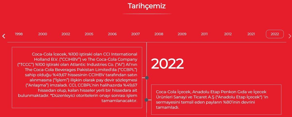 Boykota Giriş 101: İşe Yarar Bir Boykot İçin Neler Yapmalısınız, Neler Yapmamalısınız?