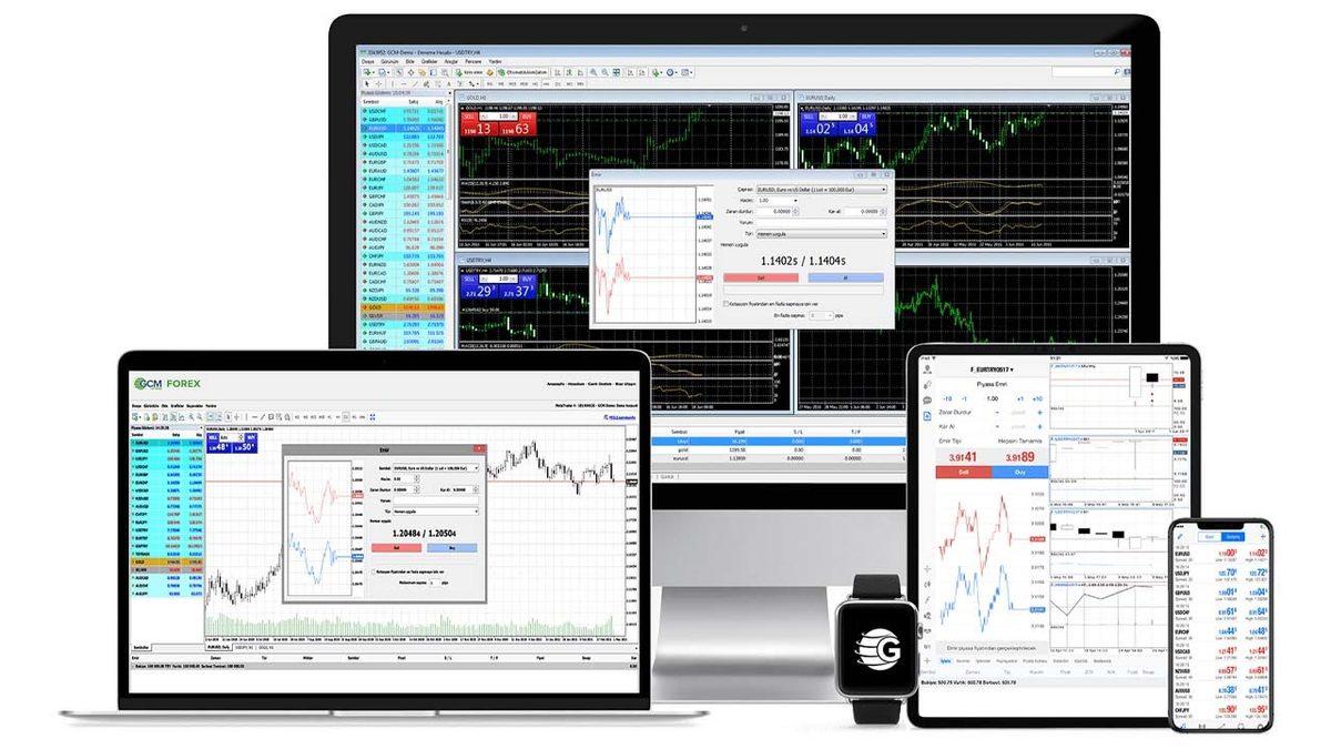 Borsada Kazanmak İçin Kullandığınız Platform Ne Kadar Önemli?