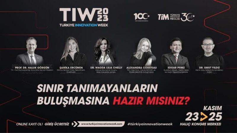 Bu Yıl 10. Yaşını Kutlayan Türkiye Innovation Week, 23-25 Kasım Tarihleri Arasında Haliç Kongre Merkezi’nde Gerçekleşecek