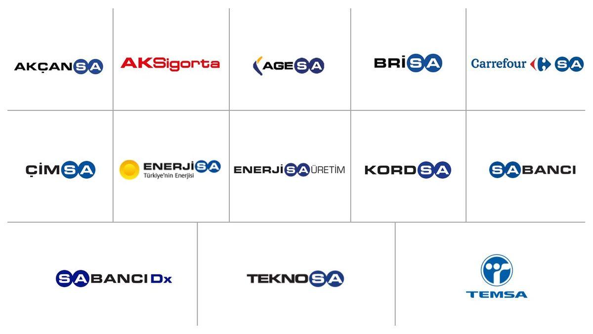 Pamuk İşçiliğiyle Başlayan Büyük Serüven: Sabancı Holding Nasıl Kuruldu, Hangi Ünlü Markalara Sahip?