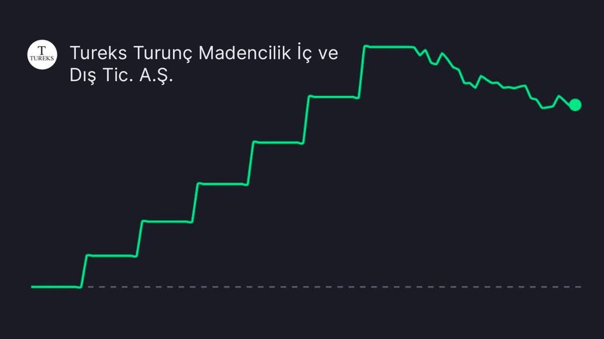 Borsaya Yeni Girenlerin Sürekli Duyduğu 