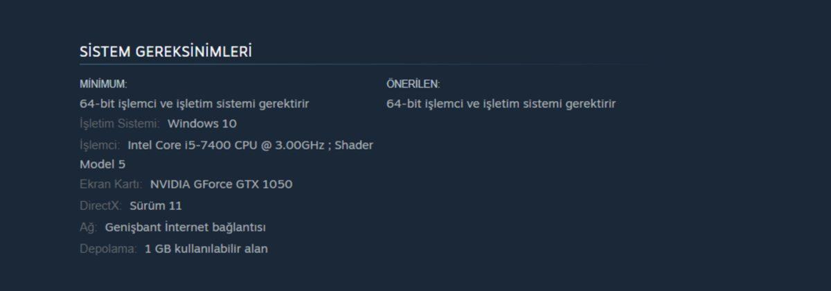 Üç Haftadır Steam’in Haftalık En Çok Satan Oyunu Olmayı Başaran Co-op Korku Oyunu 
