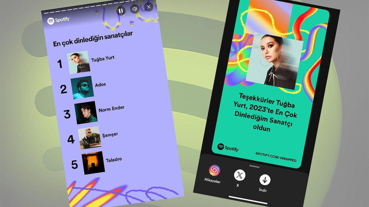 Spotify, En Çok Dinlediğiniz Şarkıları Gösteren 