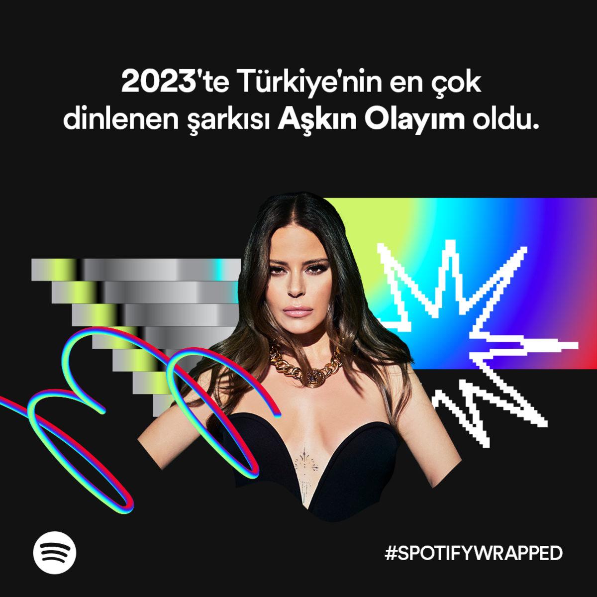 Spotify, Bu Yıl Türkiye ve Dünyada En Çok Dinlenen Şarkıları ve Sanatçıları Açıkladı