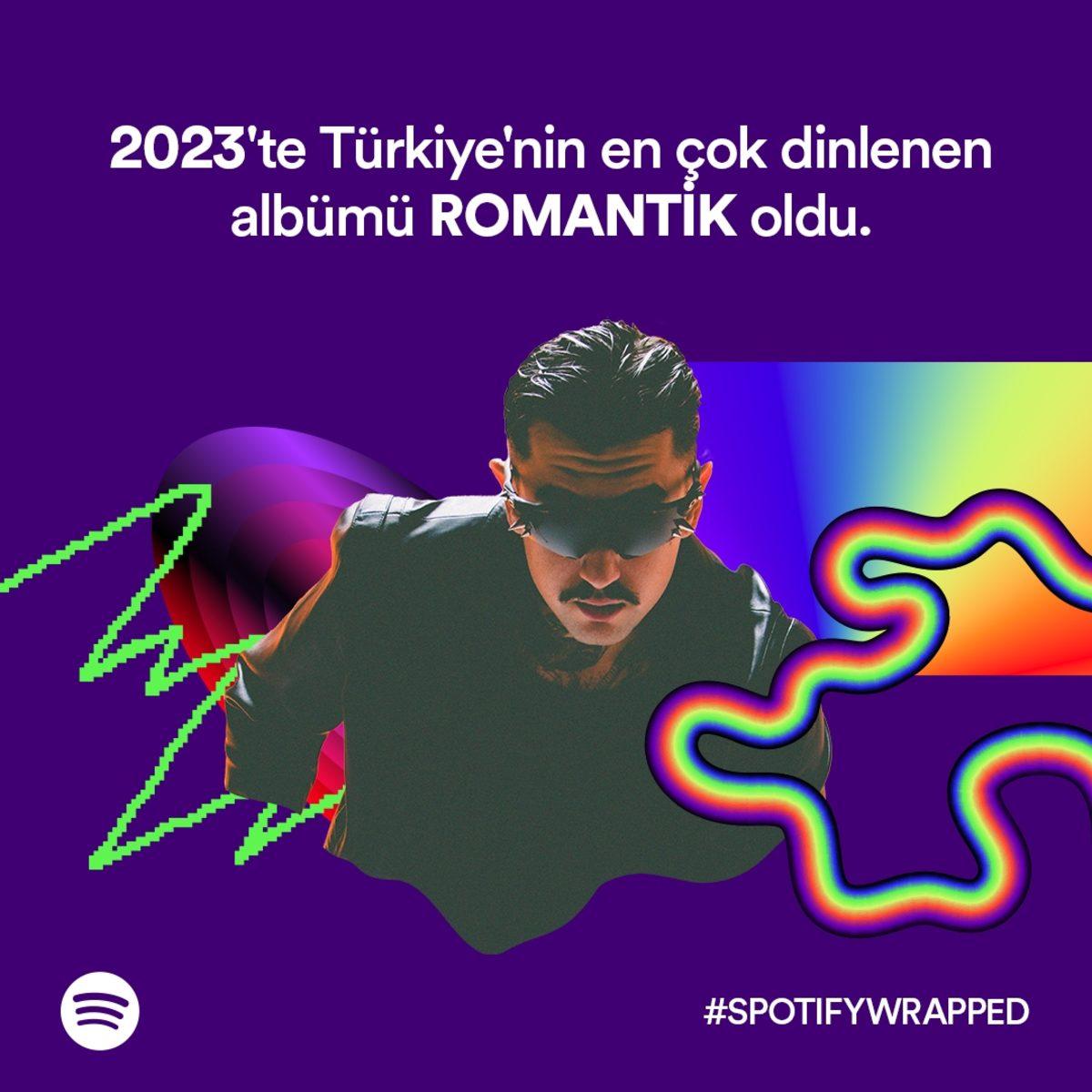 Spotify, Bu Yıl Türkiye ve Dünyada En Çok Dinlenen Şarkıları ve Sanatçıları Açıkladı
