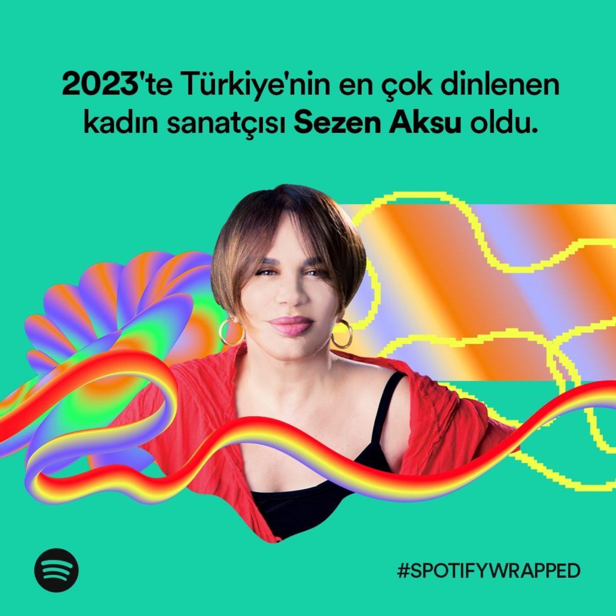 Spotify, Bu Yıl Türkiye ve Dünyada En Çok Dinlenen Şarkıları ve Sanatçıları Açıkladı