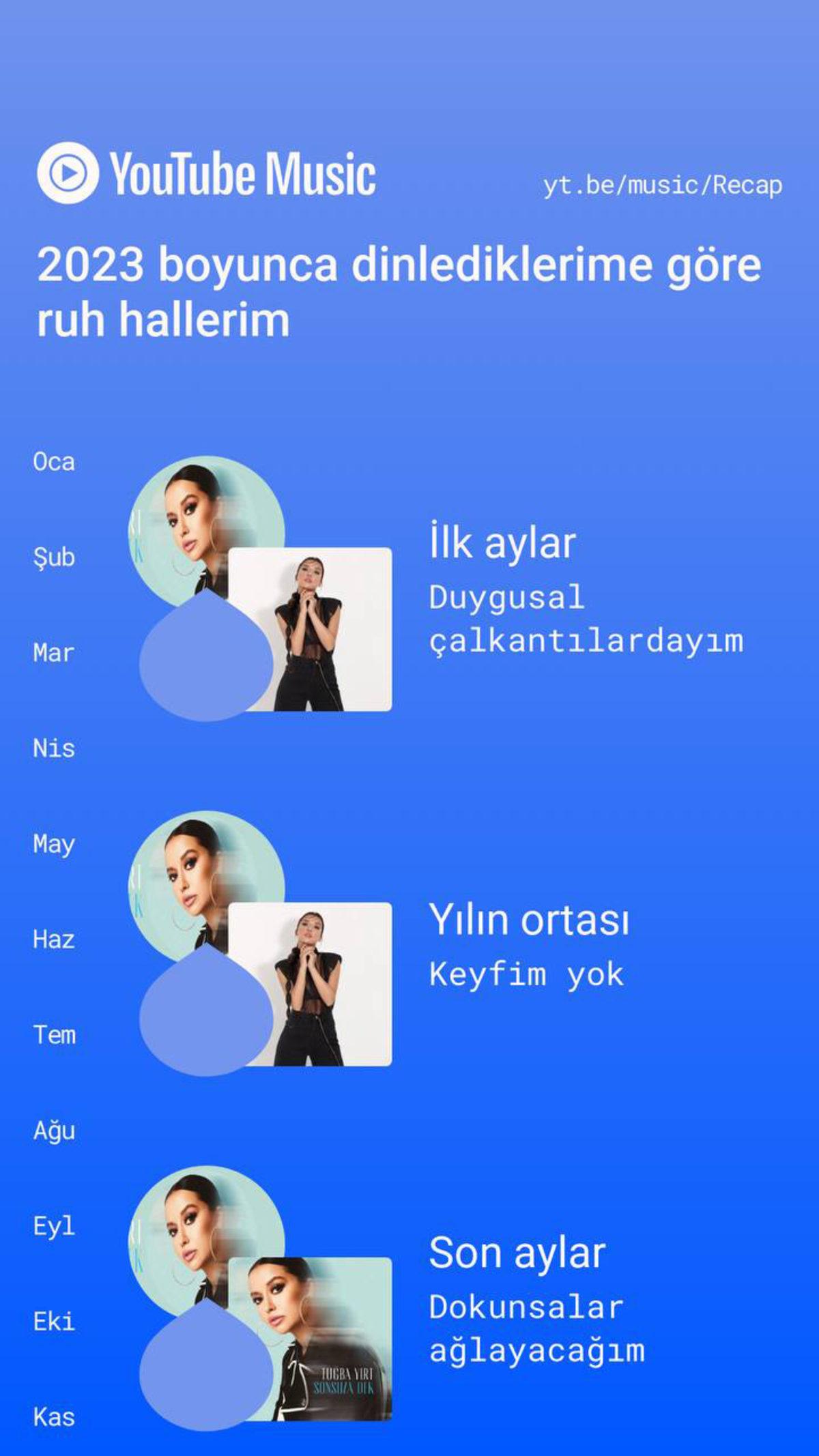YouTube Music, En Çok Dinlediğiniz Şarkı ve Şarkıcıları Gösteren 