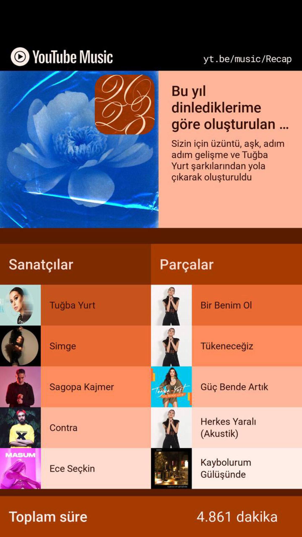 YouTube Music, En Çok Dinlediğiniz Şarkı ve Şarkıcıları Gösteren 