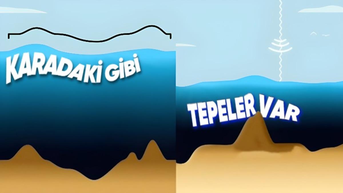 Okyanus Suları Tahmin Ettiğimizin Aksine Çarşaf Gibi Düz Değil: Hayır, Dalgalardan Bahsetmiyoruz