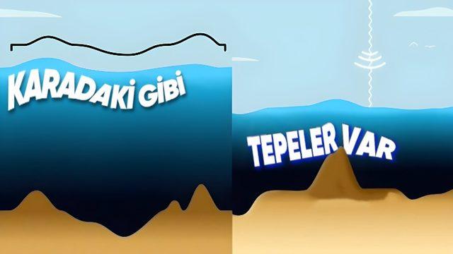 Okyanus Suları Tahmin Ettiğimizin Aksine Çarşaf Gibi Düz Değil: Hayır, Dalgalardan Bahsetmiyoruz