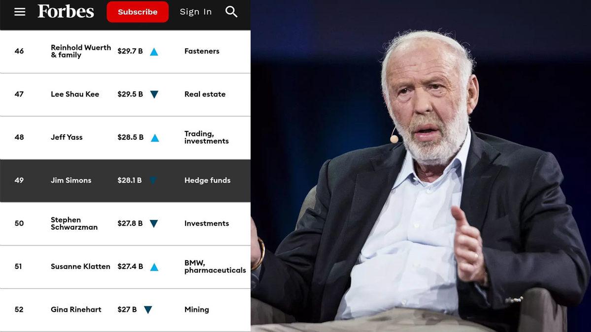 Borsanın Şifresini Çözerek Köşeyi Dönen Dâhi Matematik Öğretmeniyle Tanışın: Jim Simons