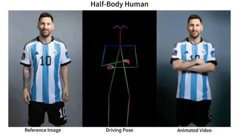 Herhangi Bir Fotoğrafı Kısa ve Gerçekçi Videolara Dönüştürebilen Yapay Zekâ Modeliyle Tanışın: "Animate Anyone"