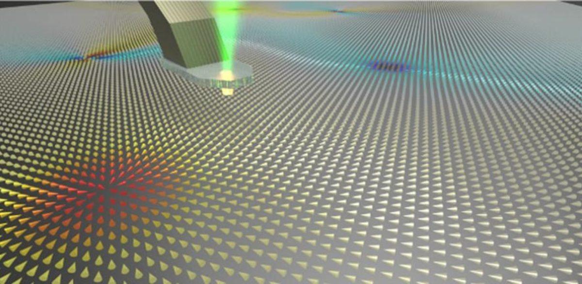 Mete Atatüre’den Tarihi Bir Keşif Daha: Mıknatısların İkiden Fazla Kutbu Olabilir!