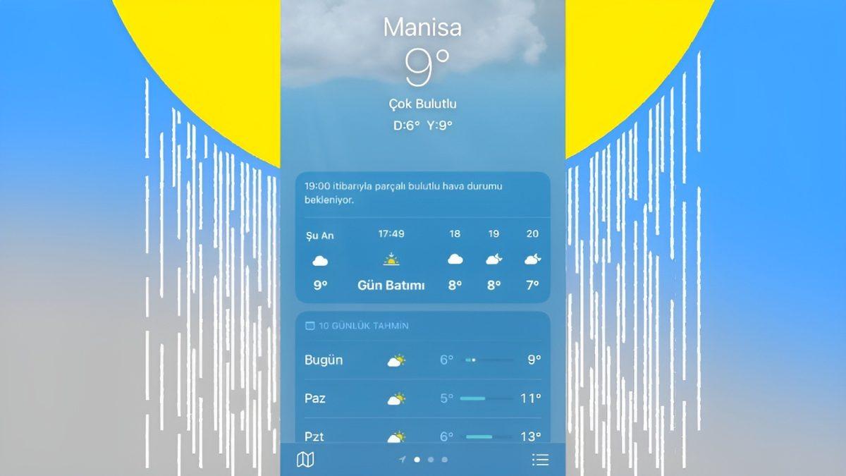 Bazen Elde Boşuna Şemsiye Taşıtan Hava Durumu Uygulamaları Neden Her Zaman Kesin Tahminde Bulunamıyor?