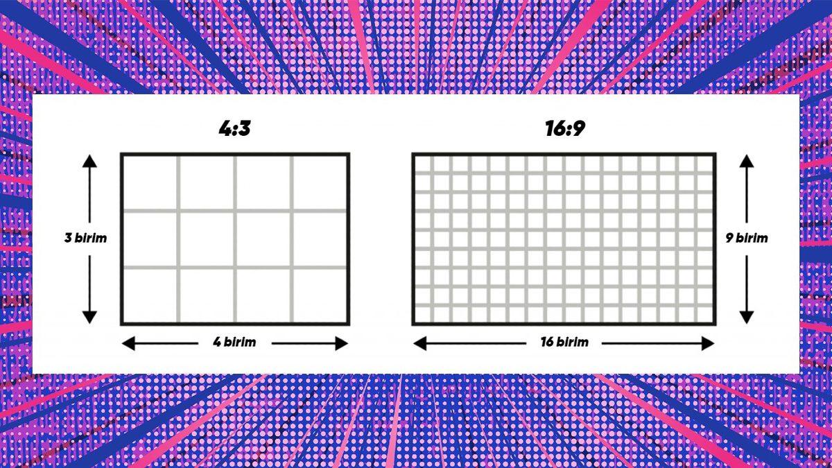 Dünyanın Her Yerinde Ekranların En-Boy Oranı 4:3 iken Ne Oldu da Aynı Yıl 16:9’a Geçildi?