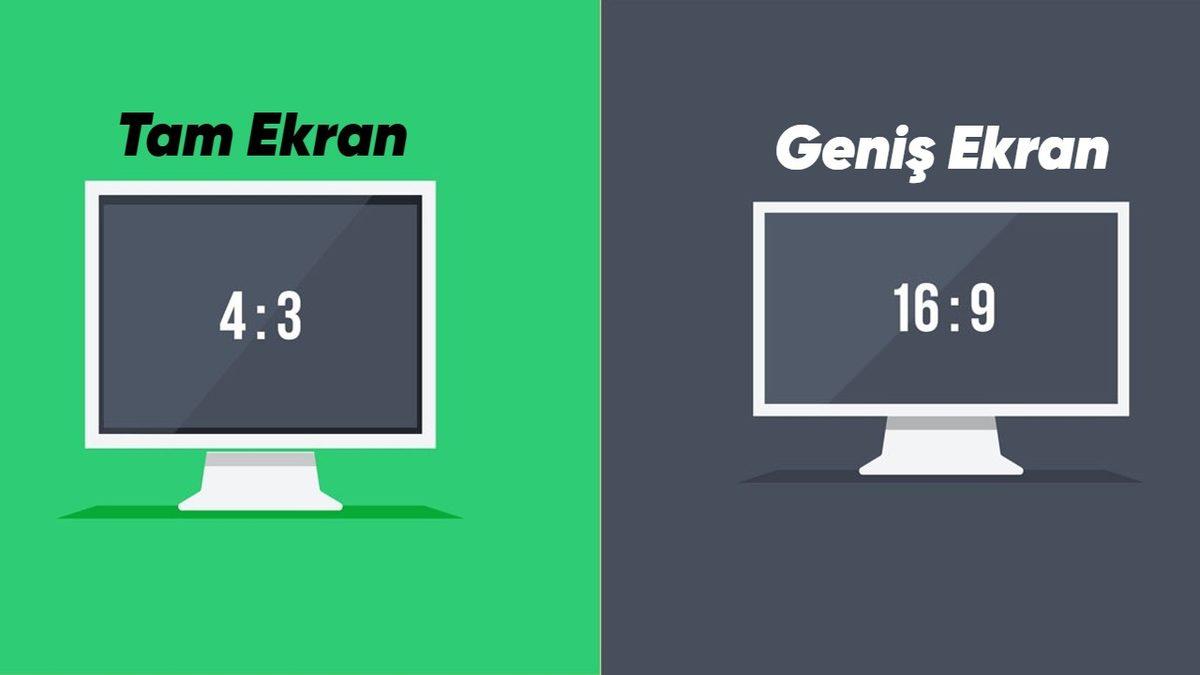 Dünyanın Her Yerinde Ekranların En-Boy Oranı 4:3 iken Ne Oldu da Aynı Yıl 16:9’a Geçildi?