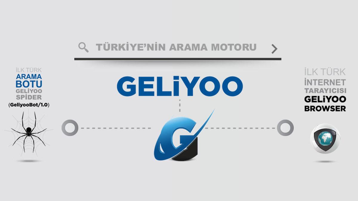 Turkcell’in Bir Zamanlar Gündemden Düşmek Bilmeyen Arama Motoru Yaani’ye Ne Oldu?