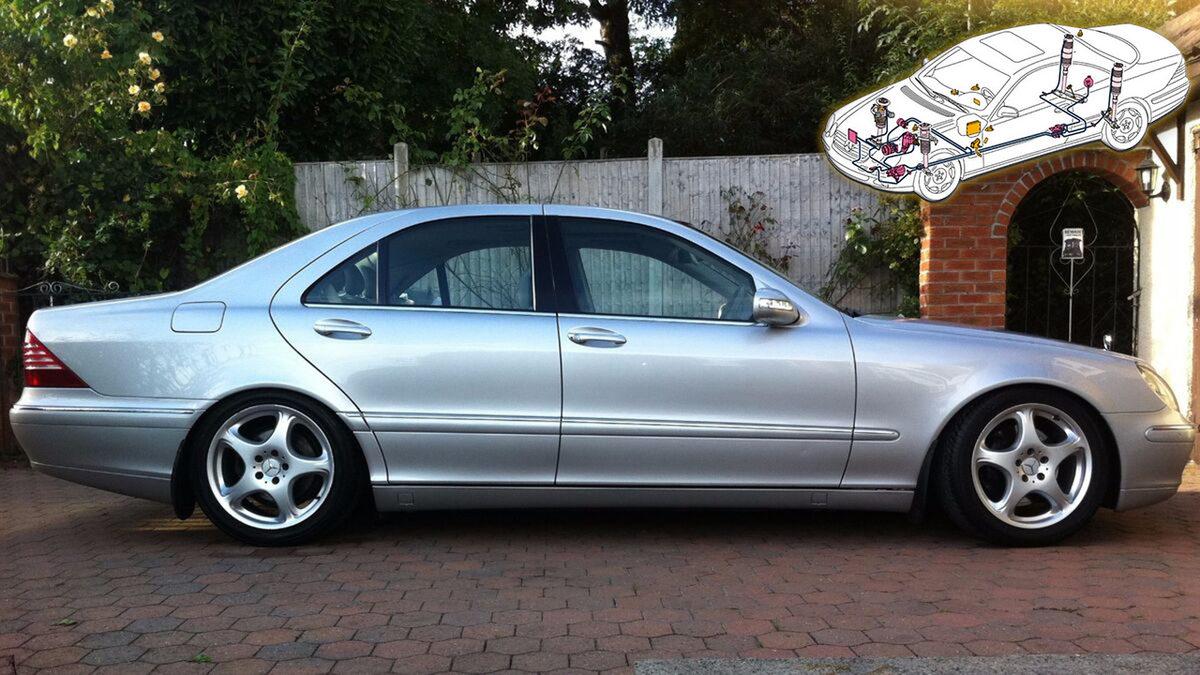 Araba Gibi Araba: İkonik Mercedes-Benz S Serisi ile Hayatımıza Giren 12 Önemli Teknoloji