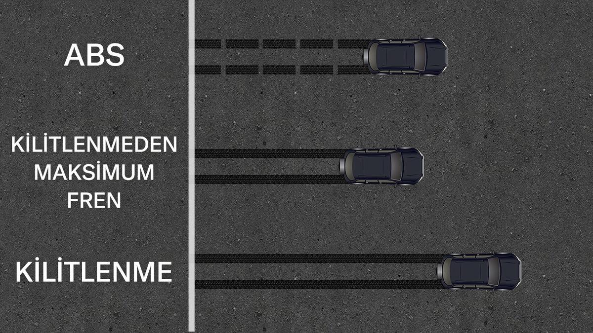 Otomobiller Hakkında Doğru Sanılan 10 Yanlışa Işık Tutuyoruz: Bunlara İnanmaktan Acilen Vazgeçin!