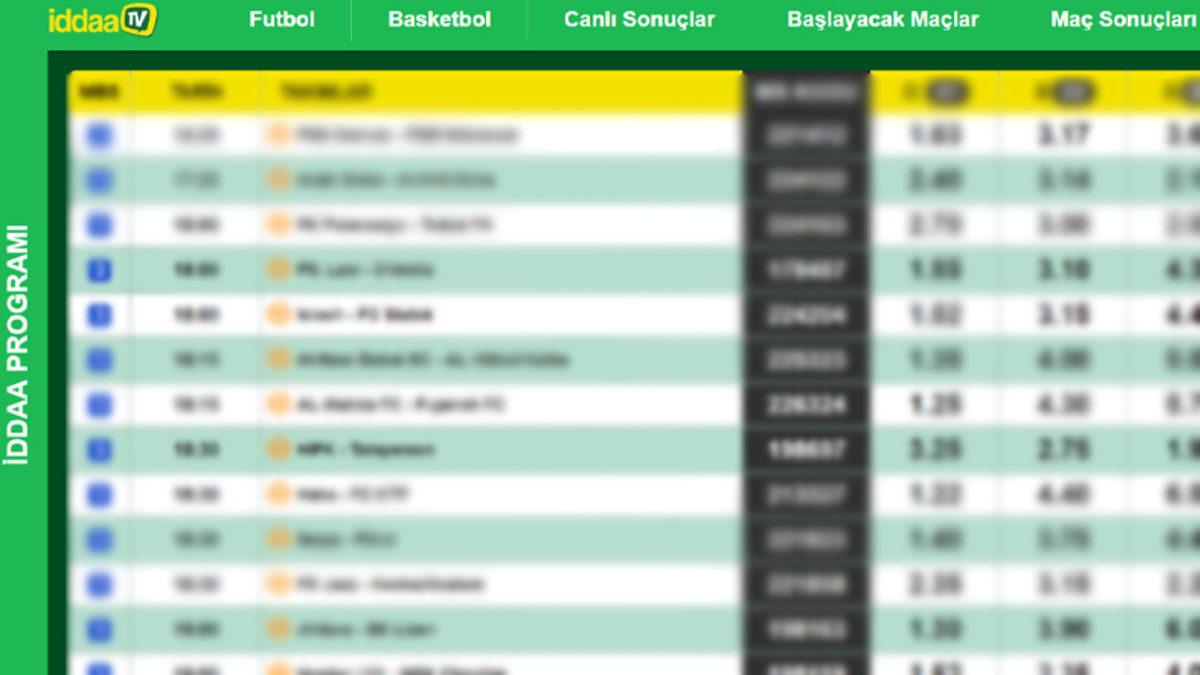 Bahis Oyunları, Yolun Sonunda Kaybetme Riski Olmasına Rağmen Neden Keyif Veriyor?