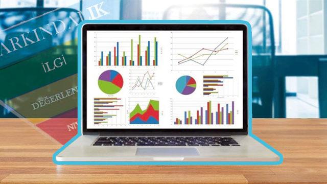Başarılı Bir Pazarlama Stratejisi İçin Olmazsa Olmaz Bu Kavramla Tanışın: ’Pazarlama Hunisi’ Nedir, Tam Olarak Ne İşe Yarar?