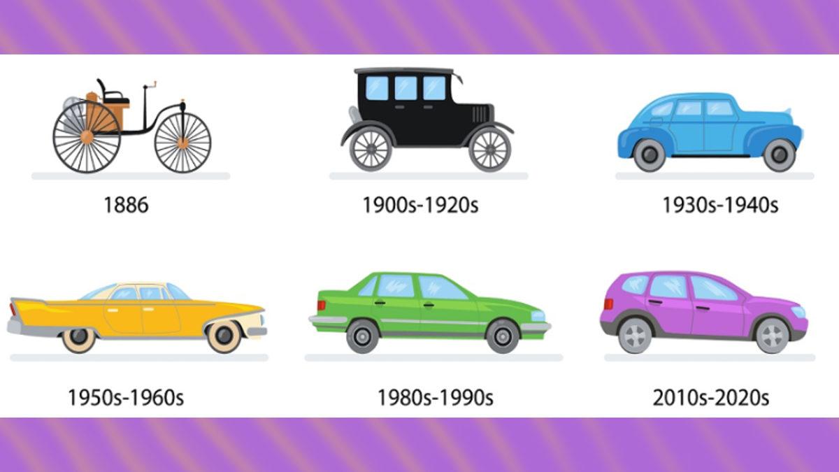 Eski Arabalar Kutu Gibi Köşeliyken Neden Bir Anda Daha Kıvrımlı Hatlara Evrildi?